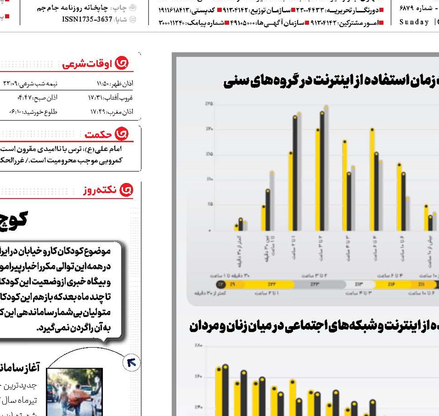 ردپای دیجیتالی ایرانی‌ها