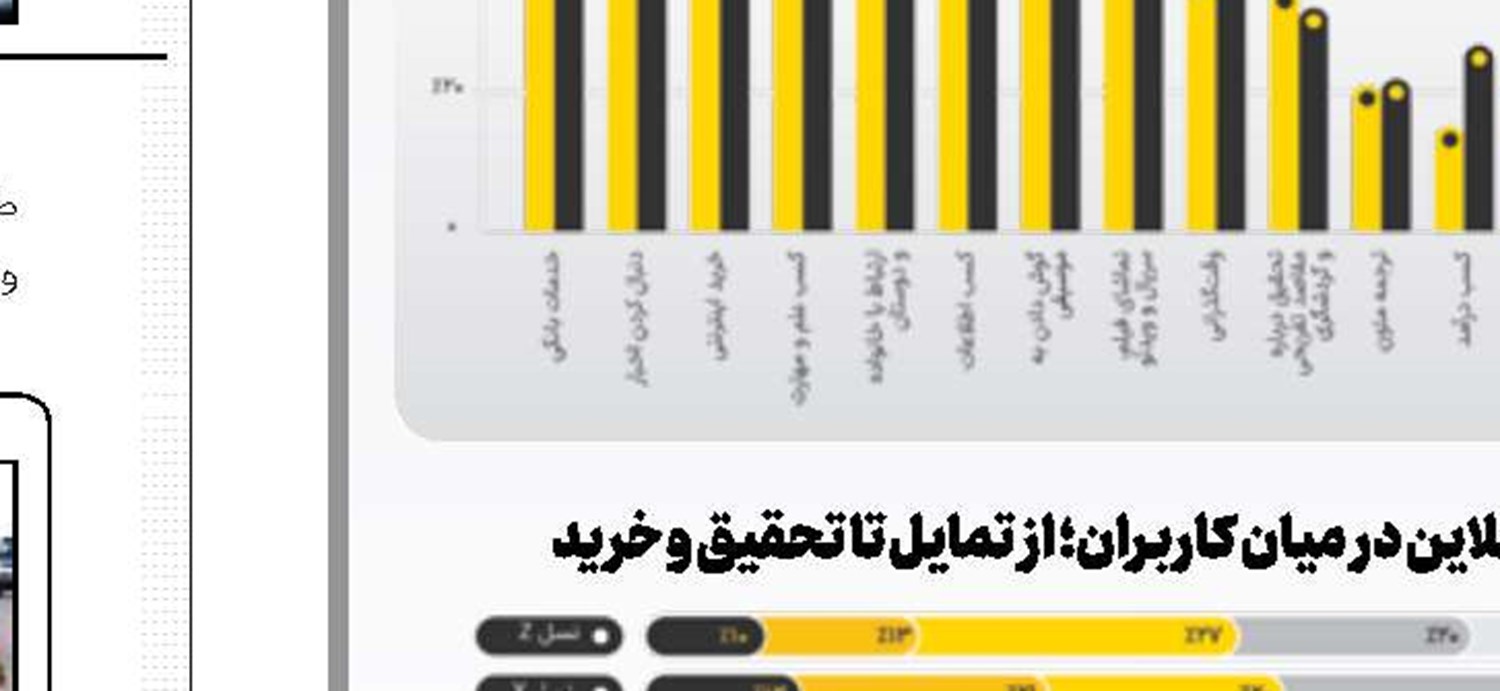 احضار یک جنایت