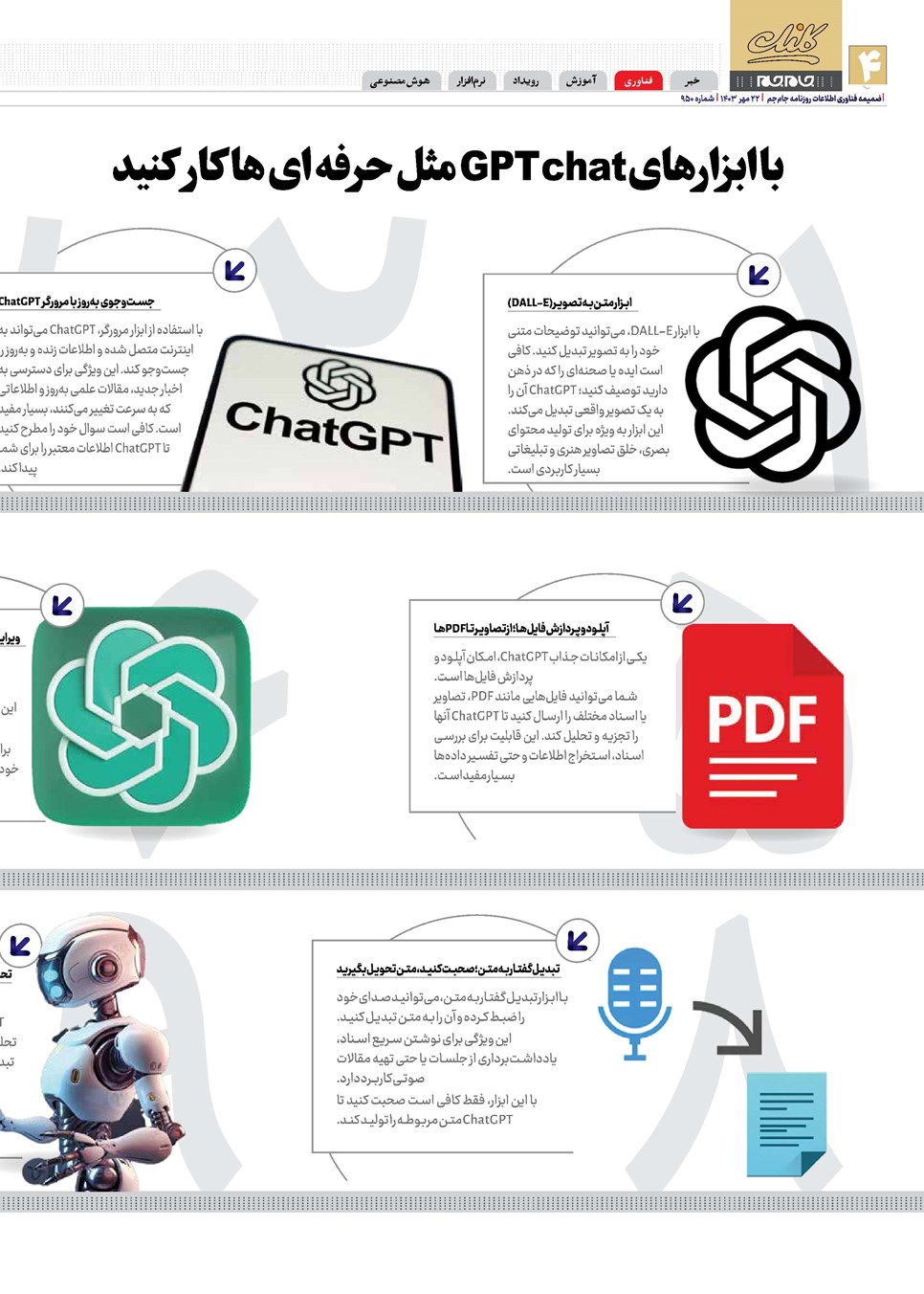 روزنامه تاریخ ۲۲ مهر ۱۴۰۳