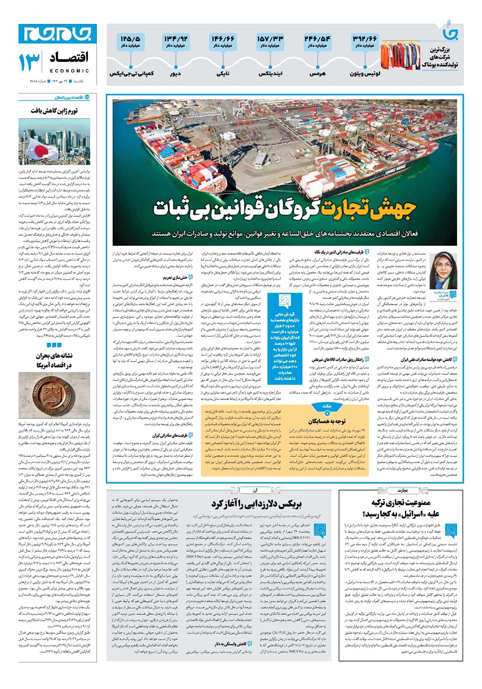 روزنامه تاریخ ۲۹ مهر ۱۴۰۳