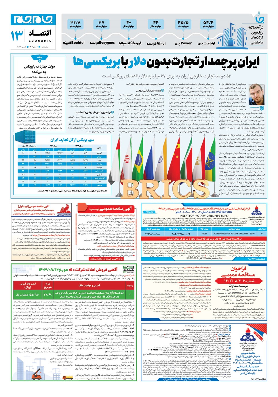 روزنامه تاریخ ۲ آبان ۱۴۰۳