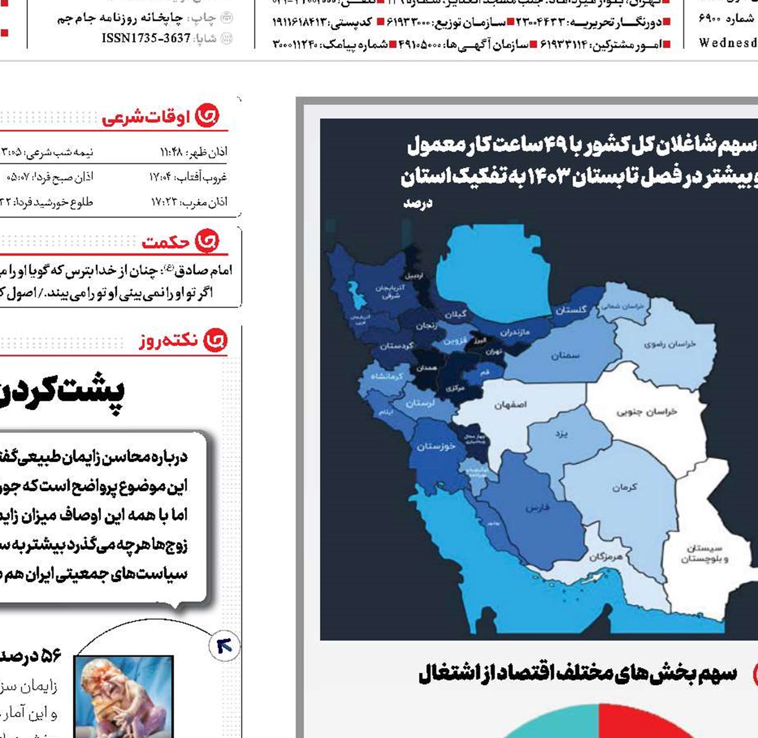 چه کسی بیشتر کار می‌کند؟