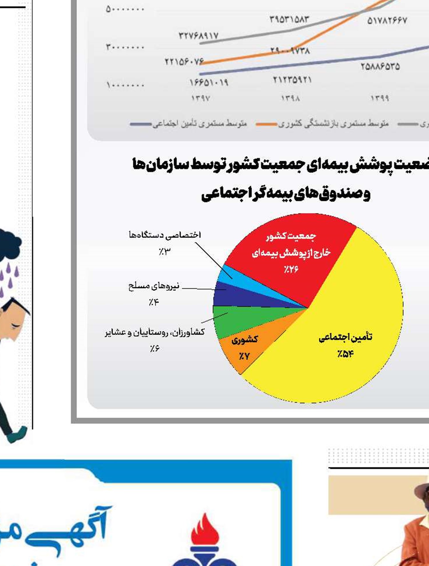 دزدی بدون جانی