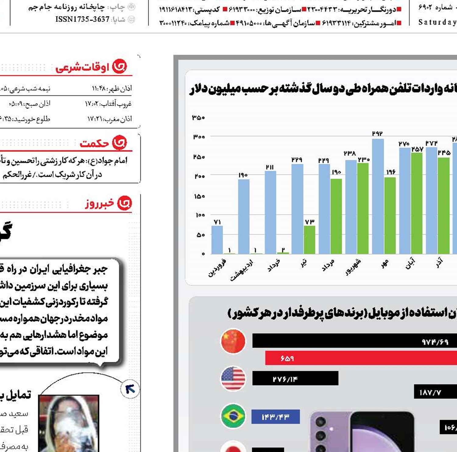 افسون یک همراه