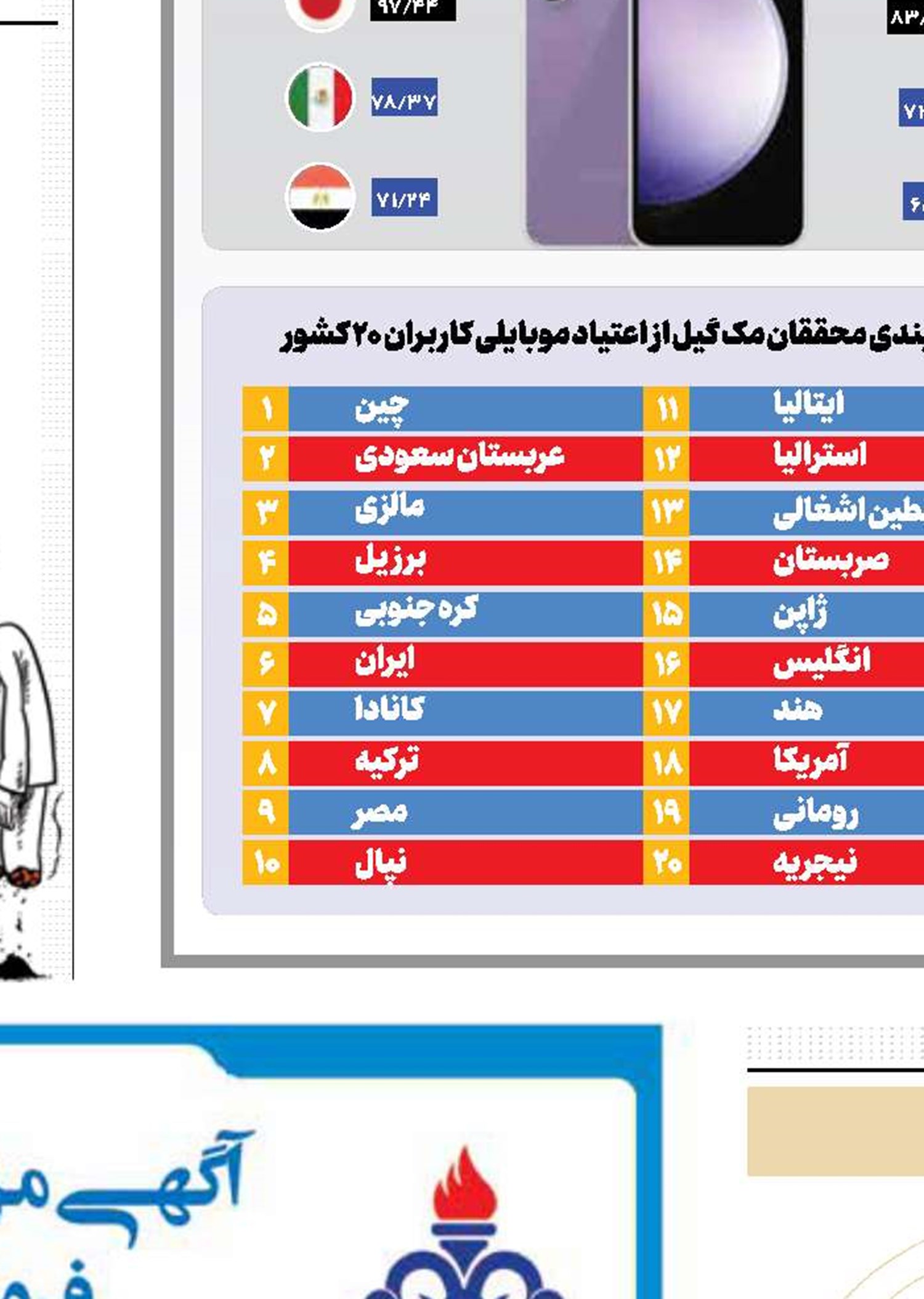 خطر فروپاشی ژرمن‌ها