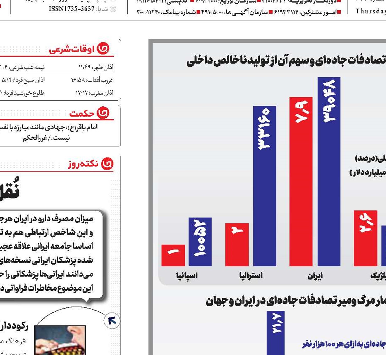 مرگ پشت فرمان بی‌کیفیتی
