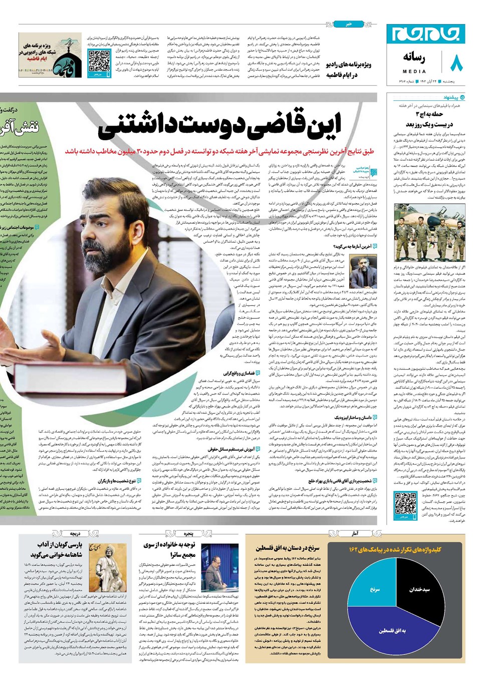 روزنامه تاریخ ۲۴ آبان ۱۴۰۳