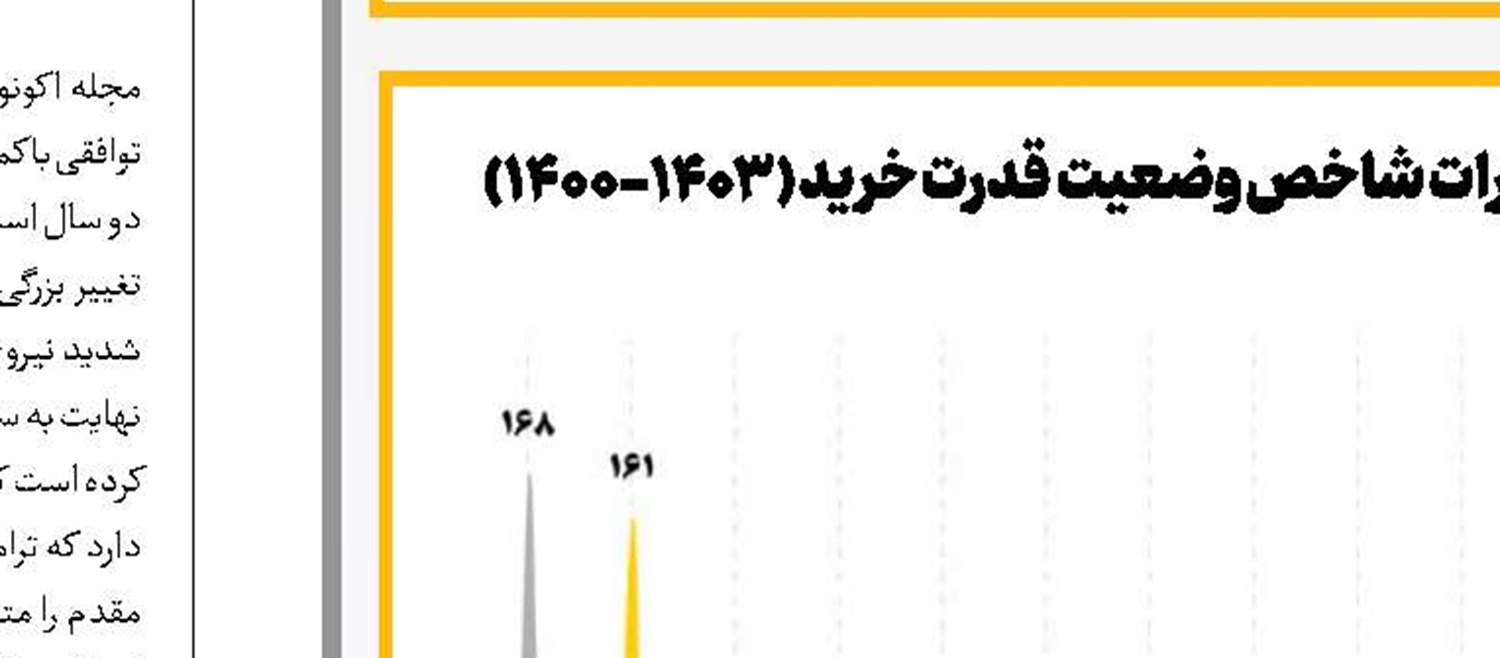 آدم‌هایی در بند