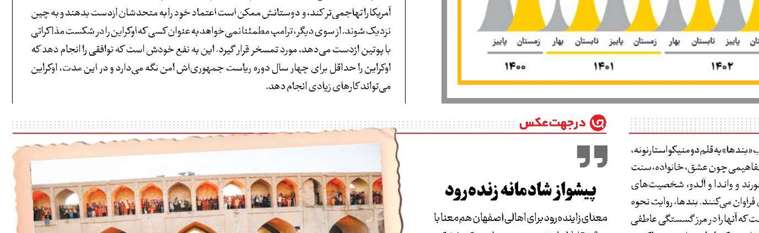 کوچک شدن حلقه‌های اجتماعی