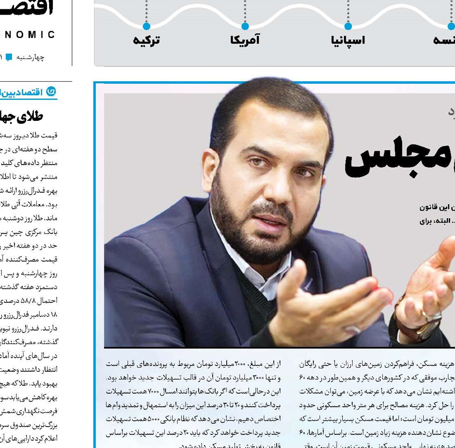 تسهیلات مسکن زیر ذره‌بین مجلس