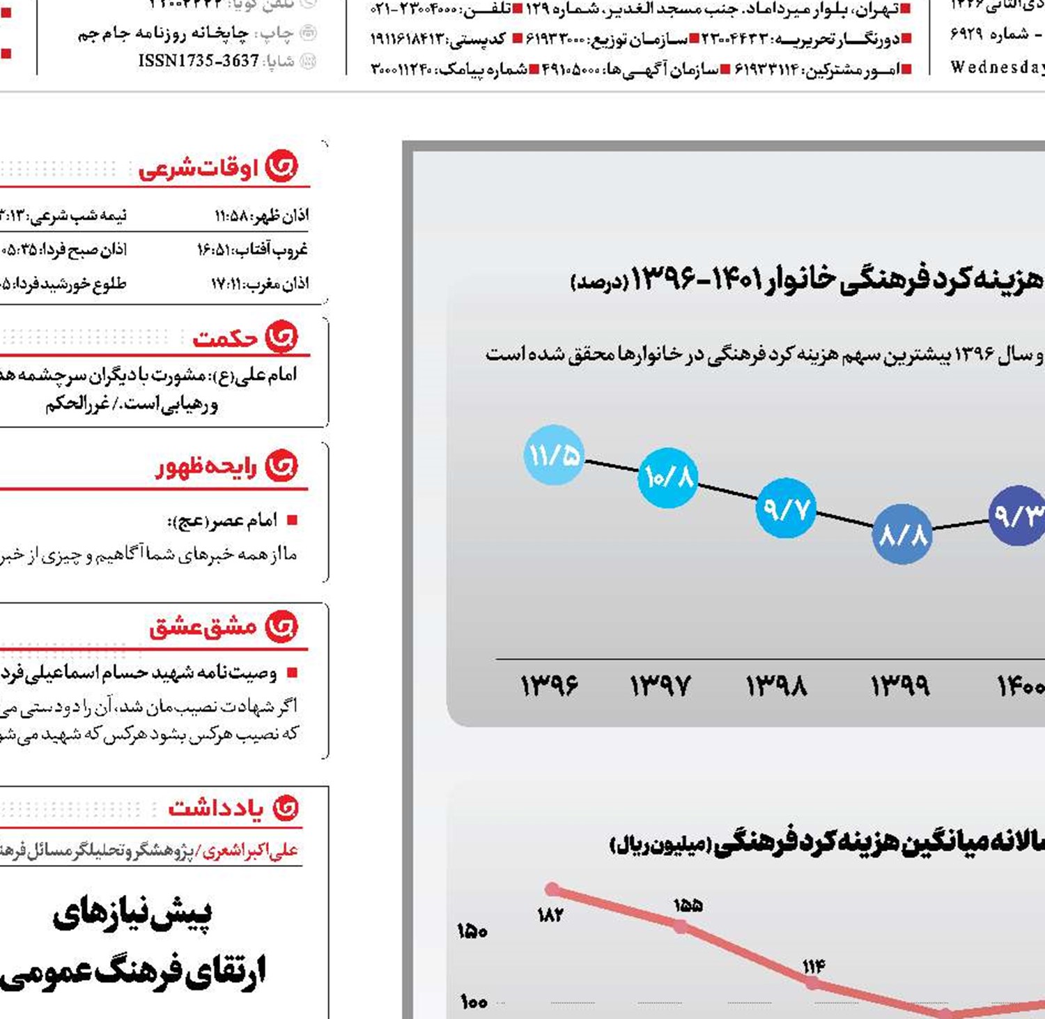 سفره کوچک فرهنگ