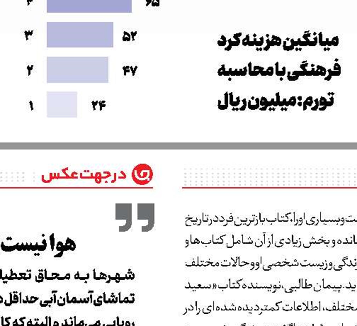 ماندگار چون قیصر