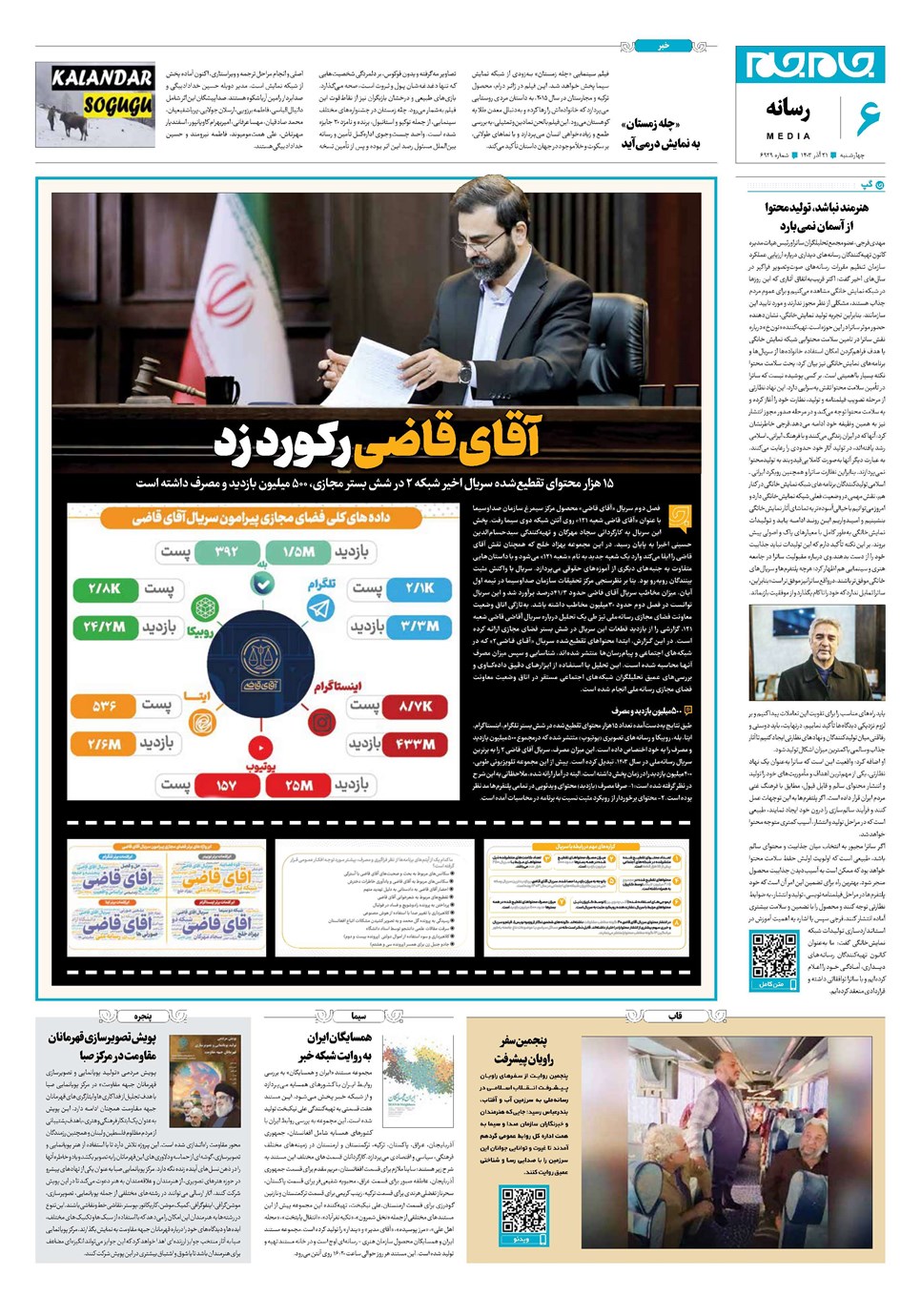 روزنامه تاریخ ۲۱ آذر ۱۴۰۳