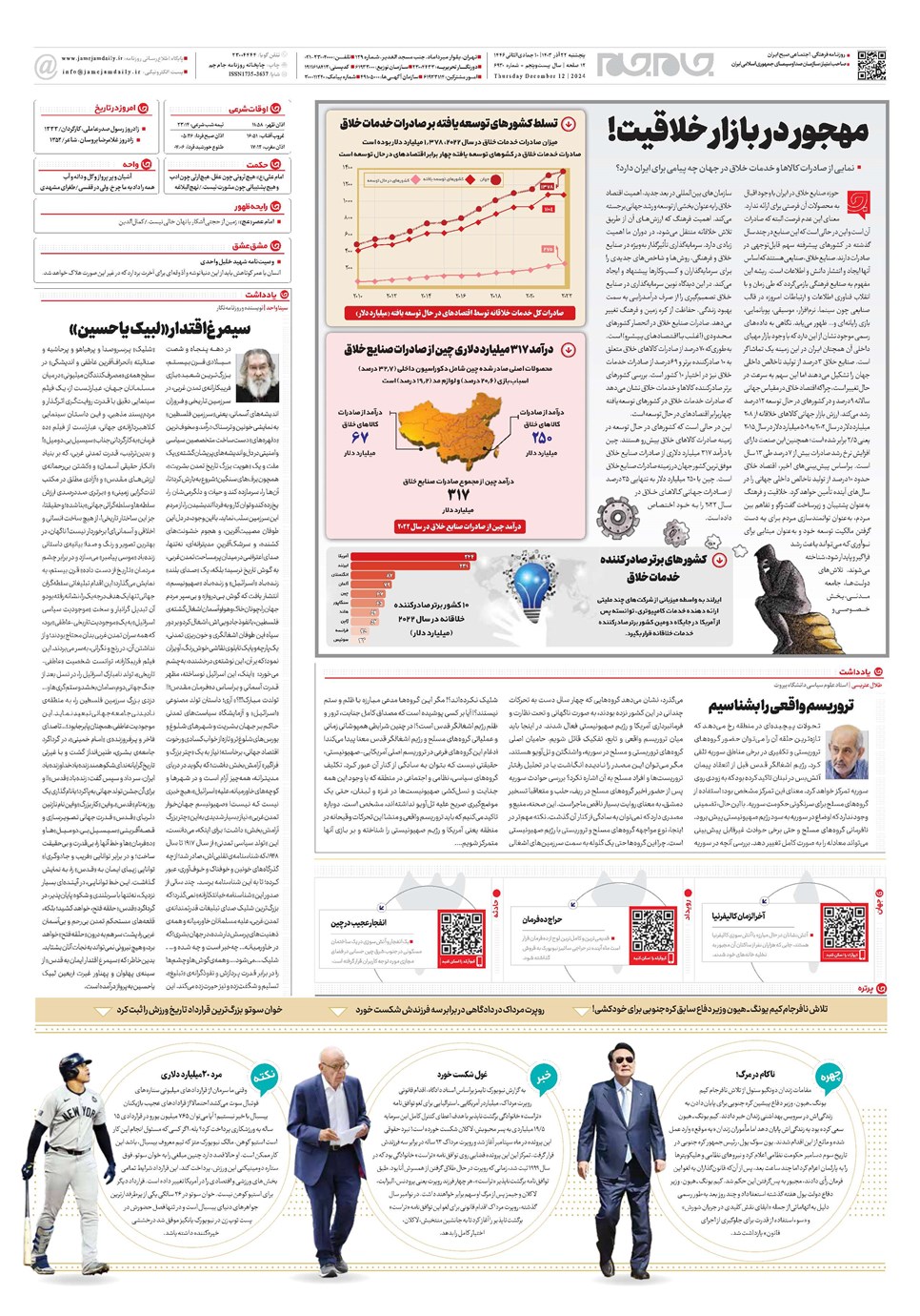 روزنامه تاریخ ۲۲ آذر ۱۴۰۳