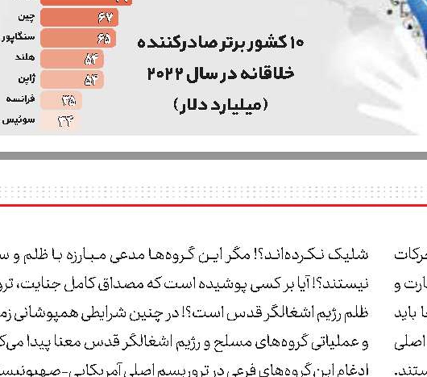 ناکام در مرگ!