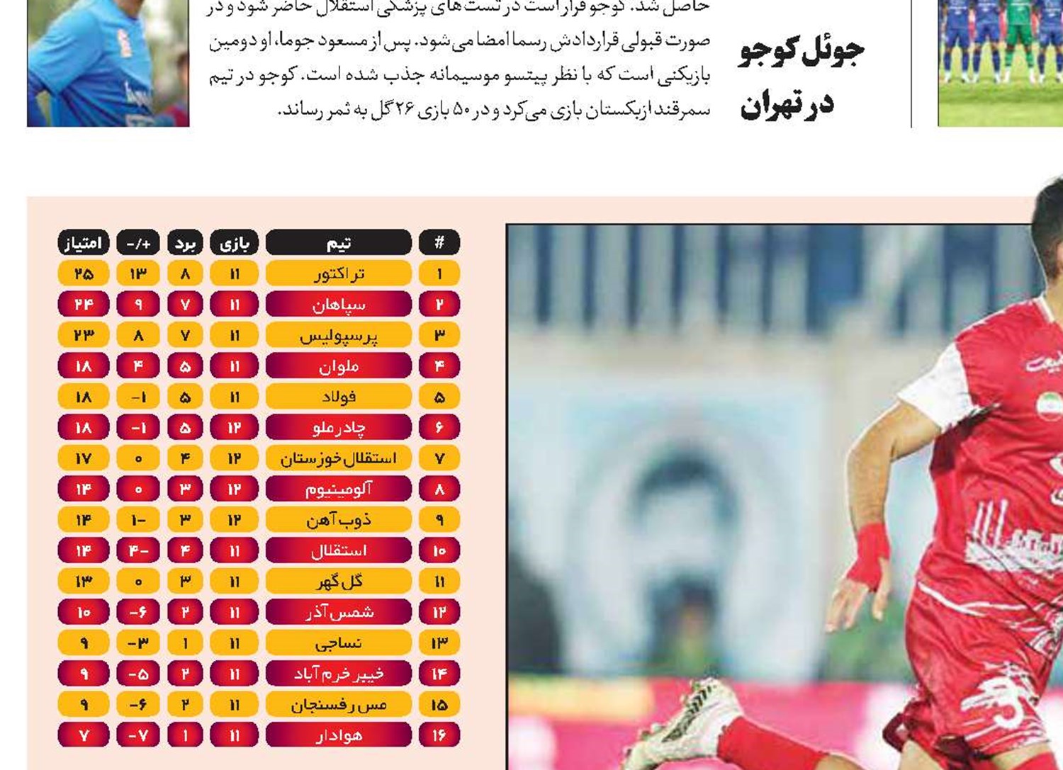 عملیات احیا در انزلی 
