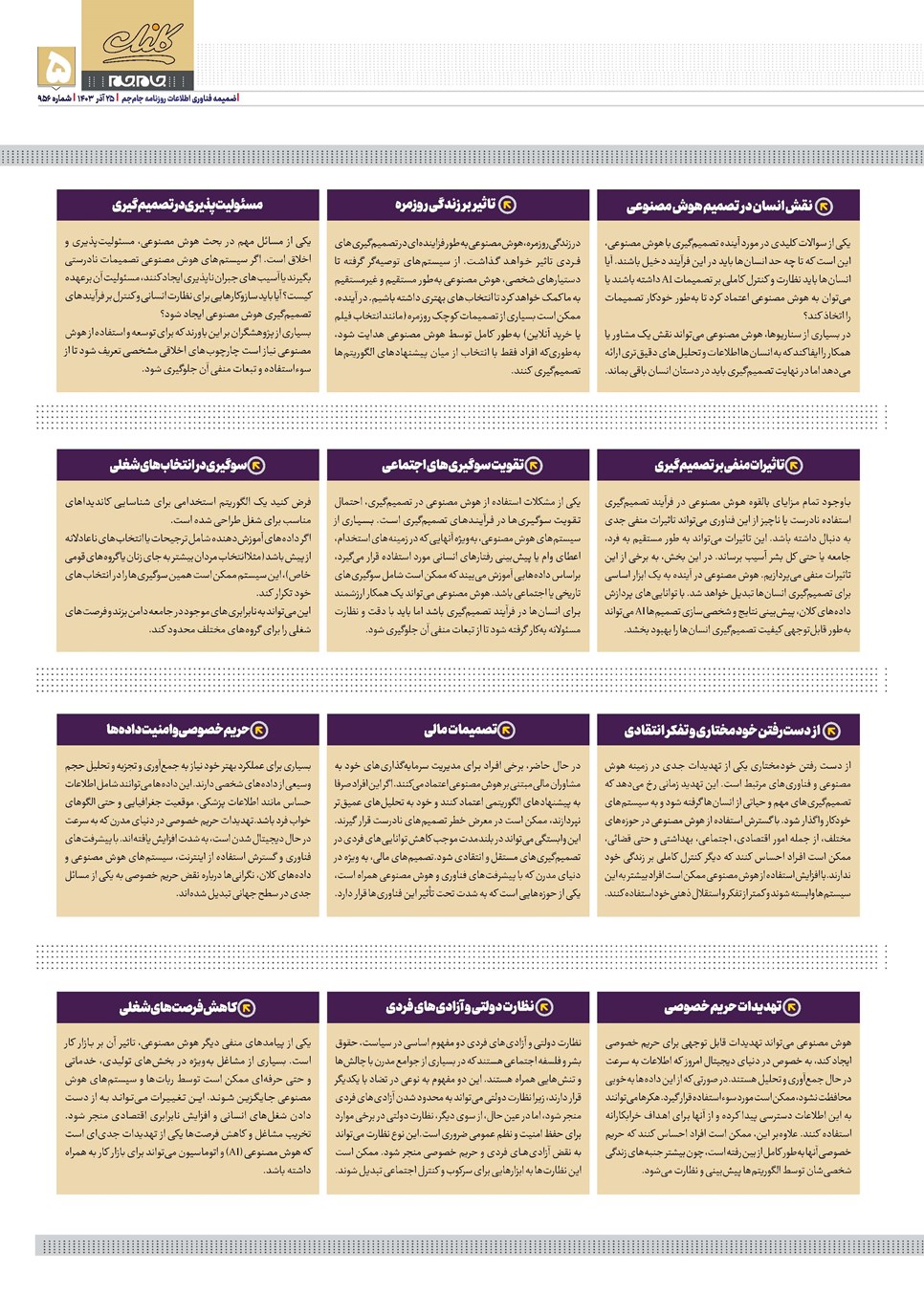 روزنامه تاریخ ۲۵ آذر ۱۴۰۳