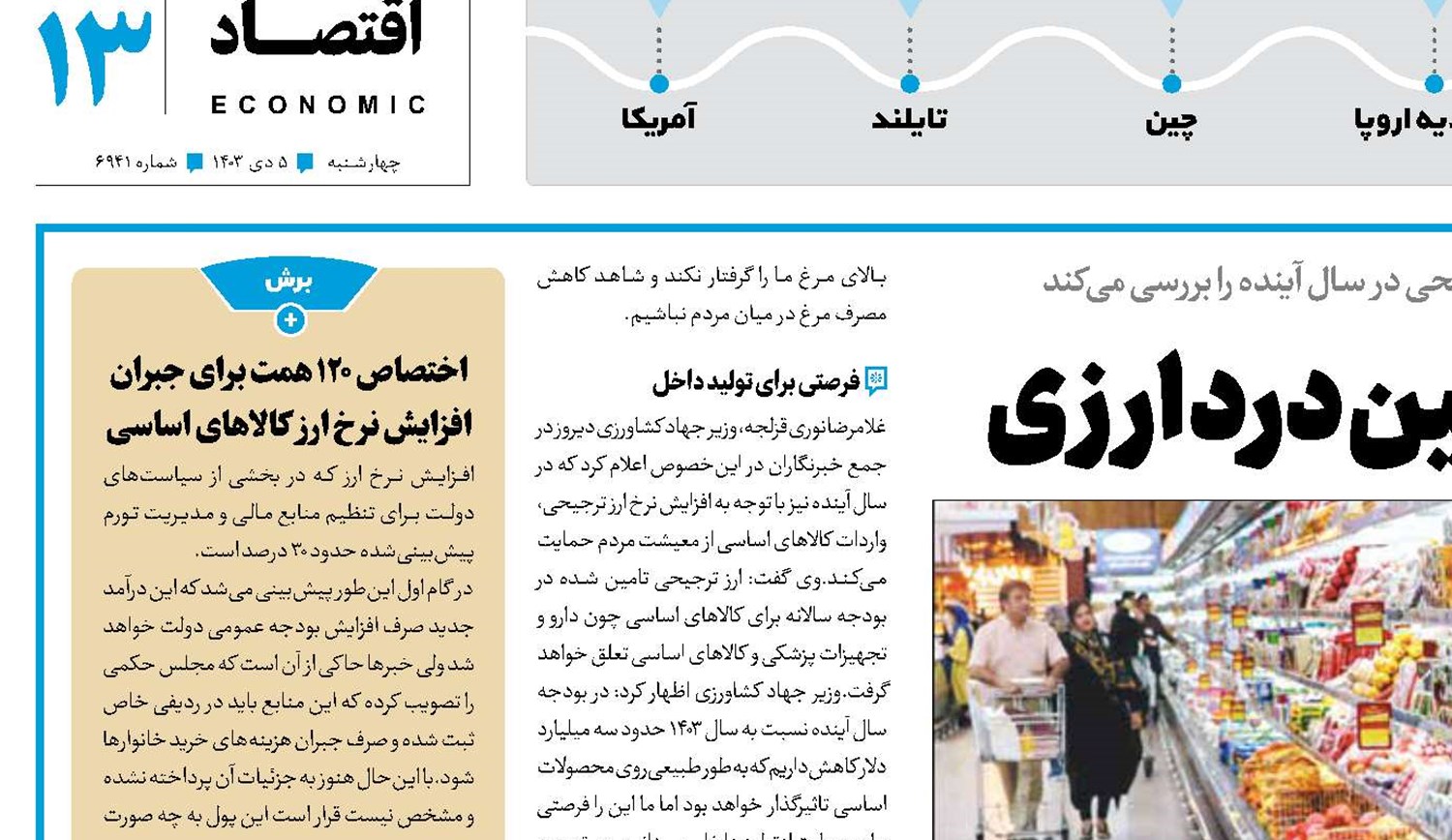 کالابرگ؛ تسکین درد ارزی