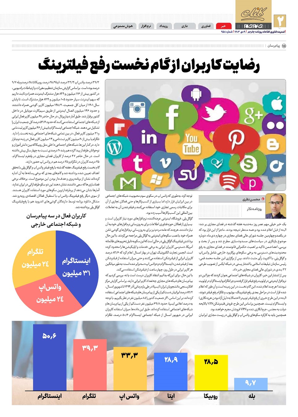 روزنامه تاریخ ۹ دی ۱۴۰۳