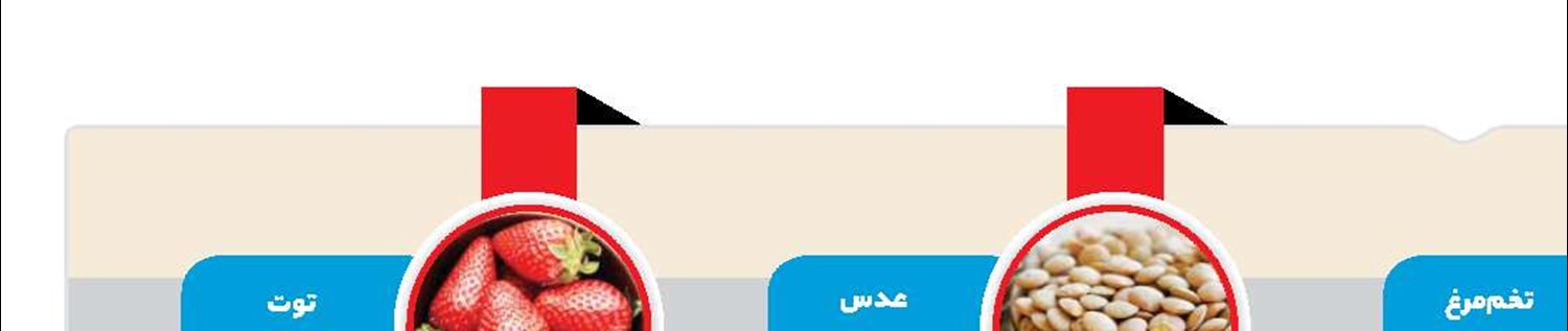 چهار ماده غذایی برای تقویت حافظه کودکان