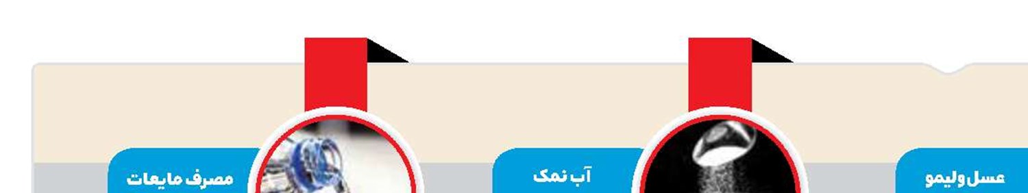 چهار توصیه برای تسکین درد گلو