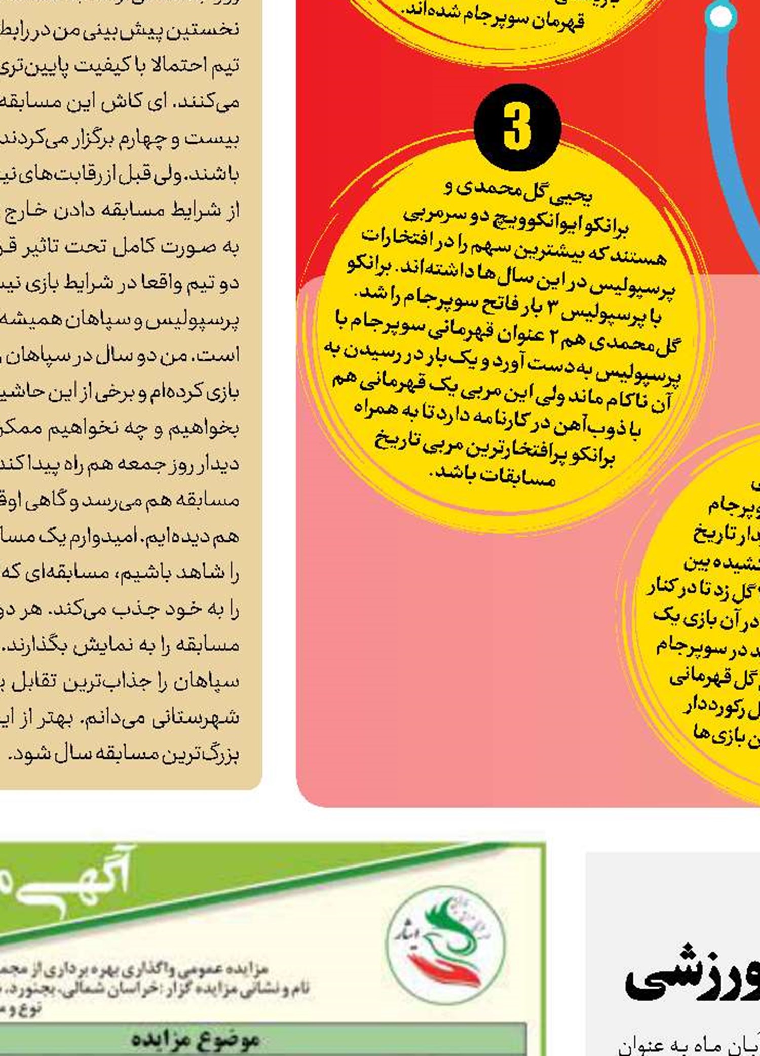 تصمیمات پرحاشیه در قامت سرپرست فدراسیون‌های ورزشی