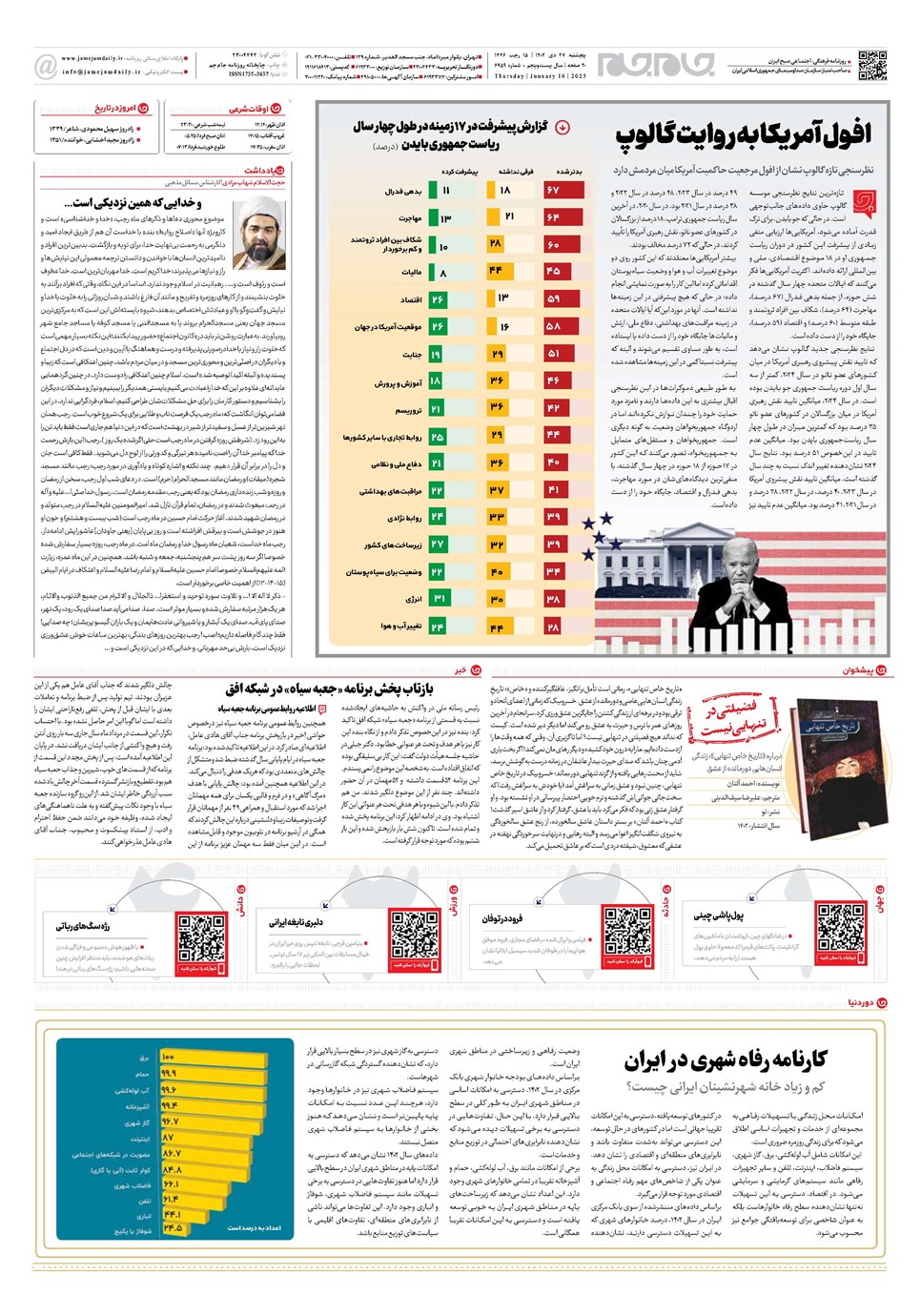 روزنامه تاریخ ۲۷ دی ۱۴۰۳