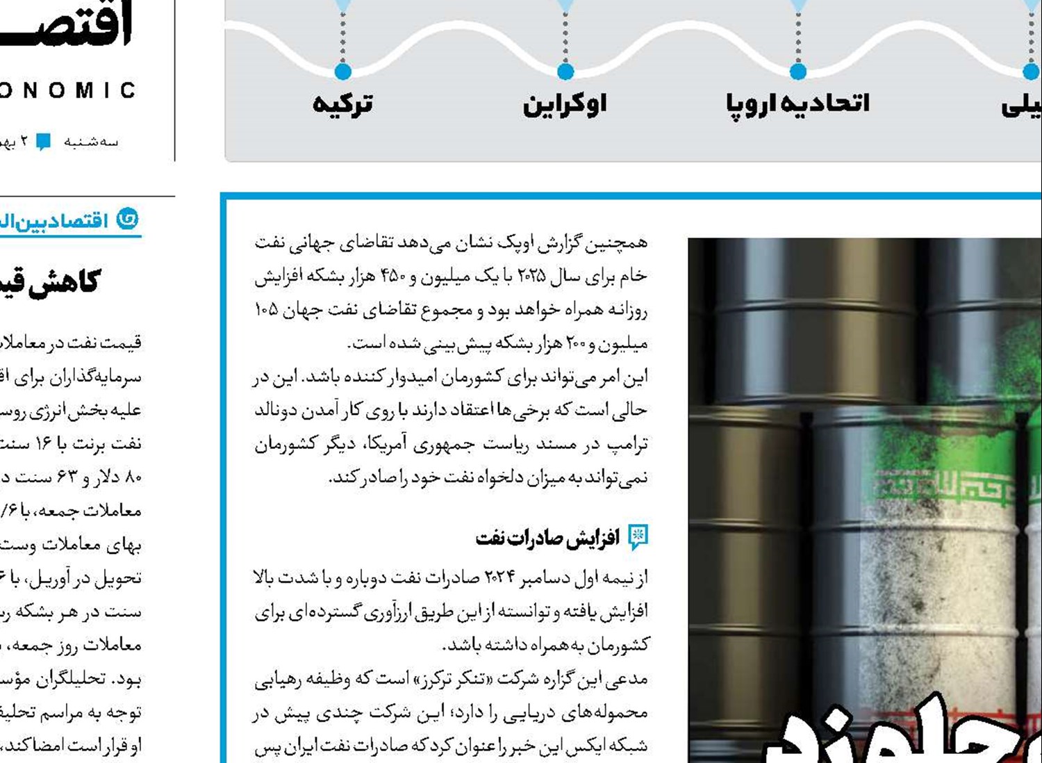 صادرات نفت از برنامه جلو زد