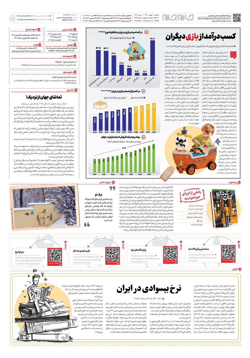 روزنامه تاریخ ۲ بهمن ۱۴۰۳