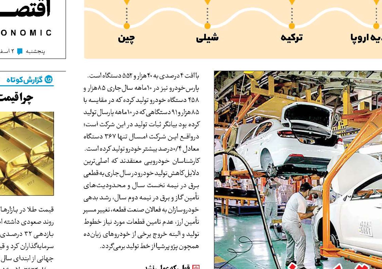 خلف وعده افزایش  تولید خودرو