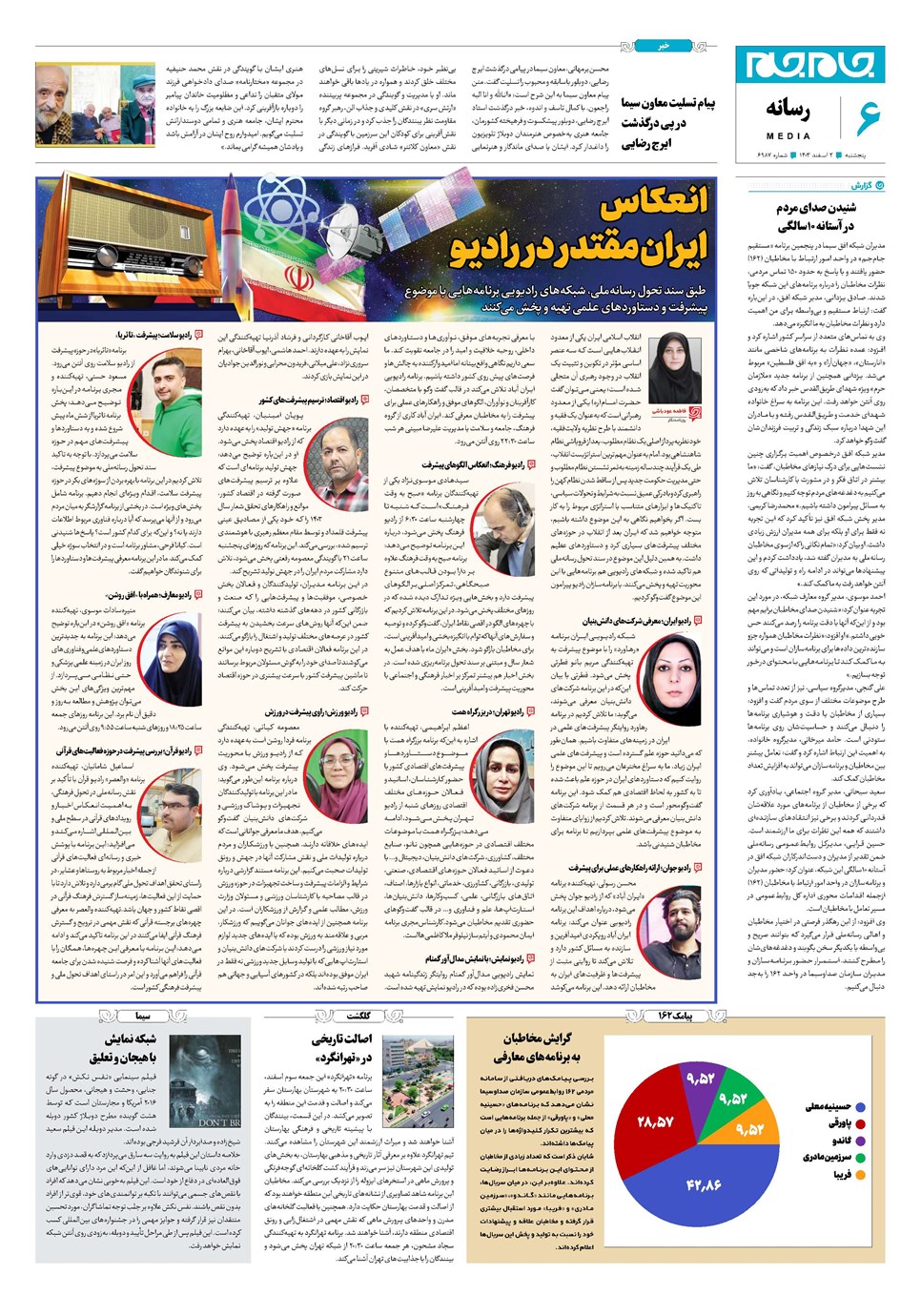 روزنامه تاریخ ۲ اسفند ۱۴۰۳