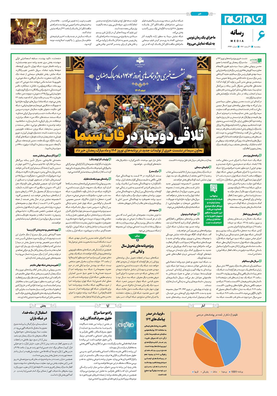 روزنامه تاریخ ۹ اسفند ۱۴۰۳