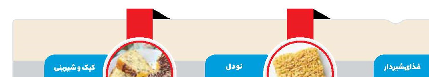 چهار خوراکی ممنوعه در زمان تب