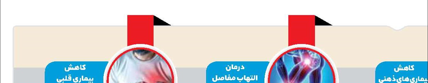 چهار خاصیت شگفت‌انگیز زردچوبه