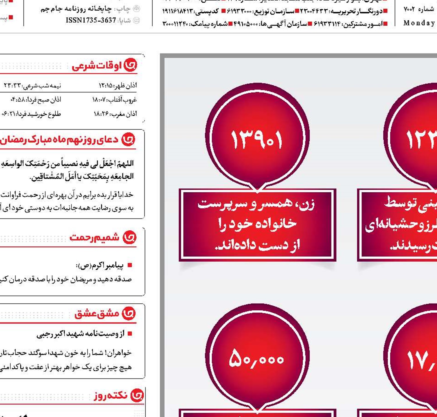 رنج زنان غزه