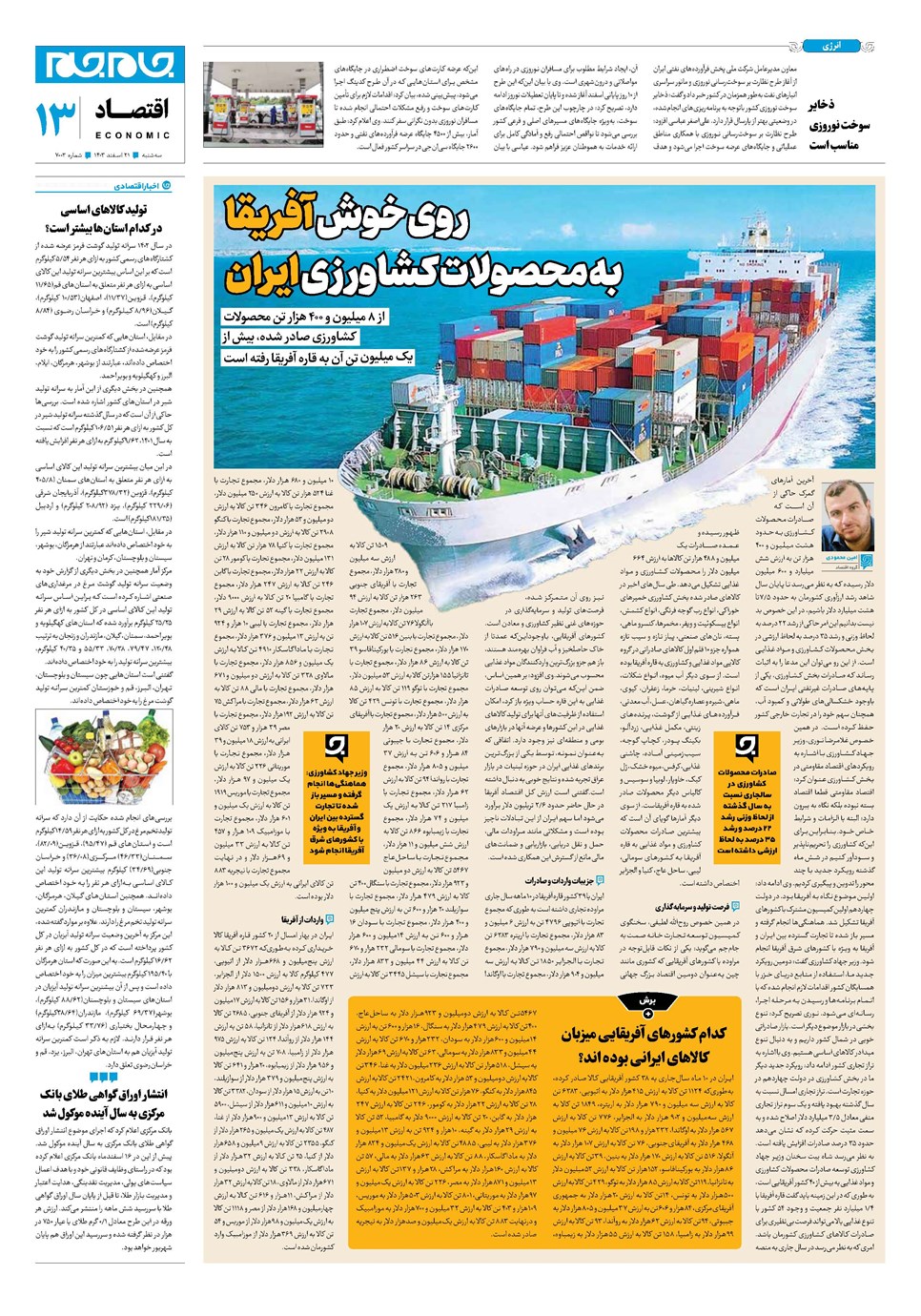روزنامه تاریخ ۲۱ اسفند ۱۴۰۳