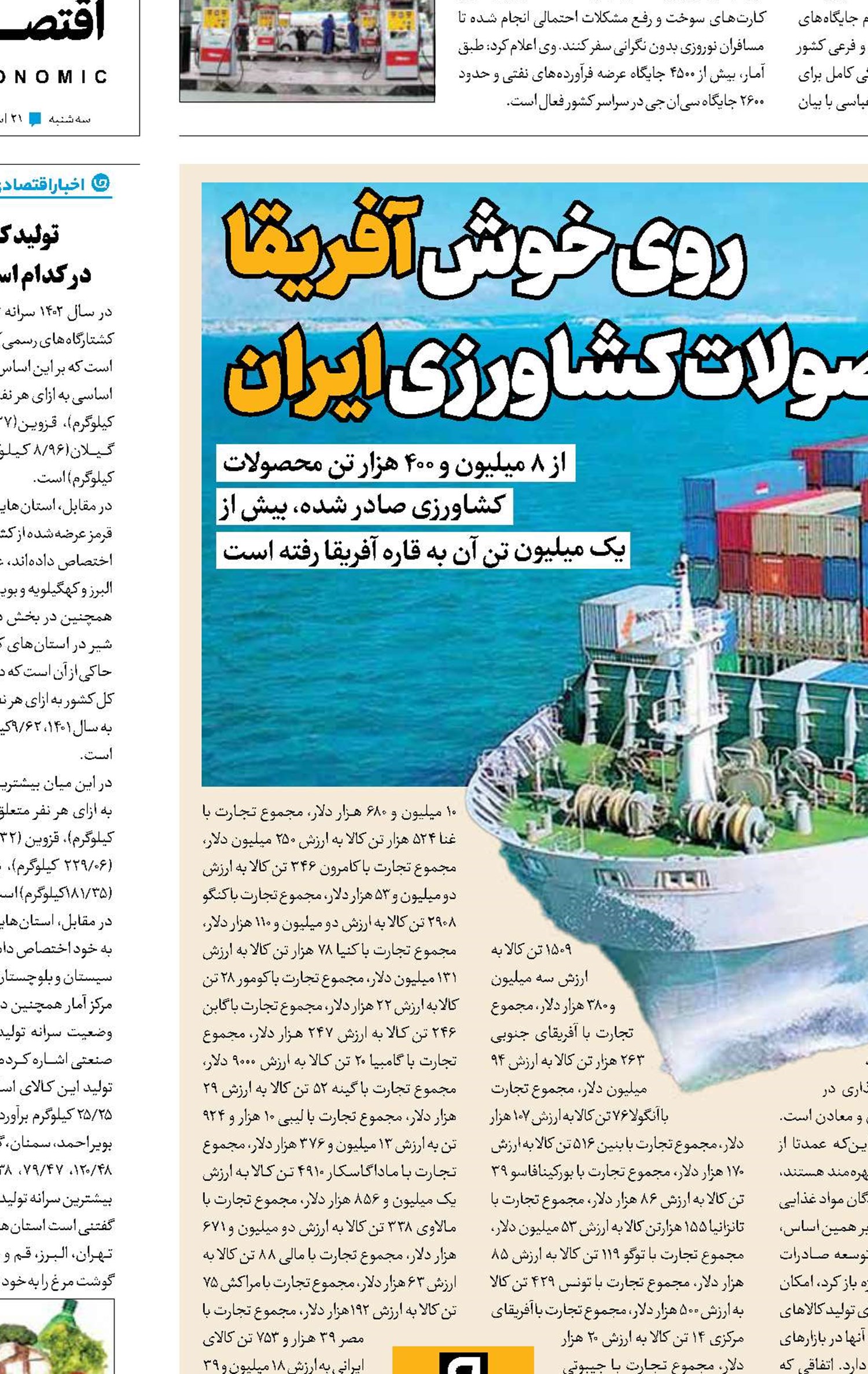 روی خوش آفریقا به محصولات کشاورزی ایران 