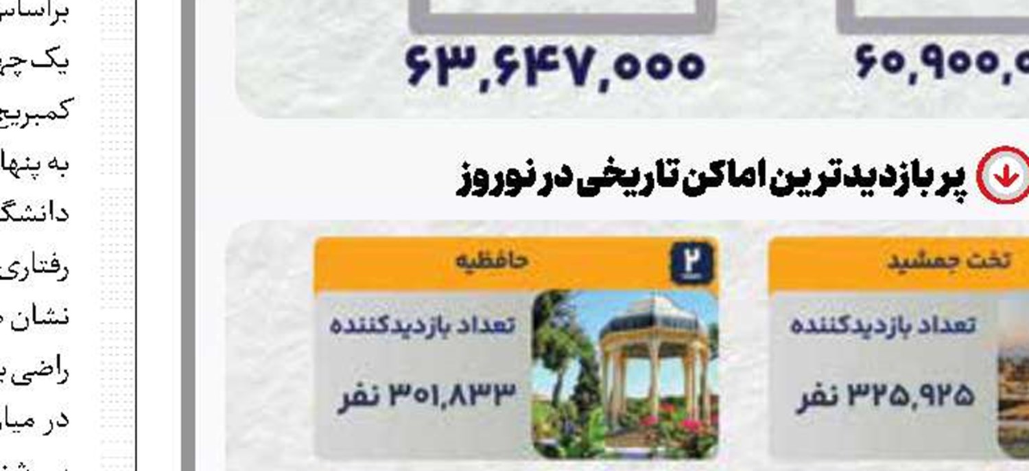 شادی می‌‌گذرد