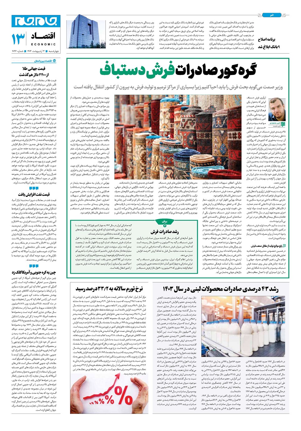 روزنامه تاریخ ۴ اردیبهشت ۱۴۰۴