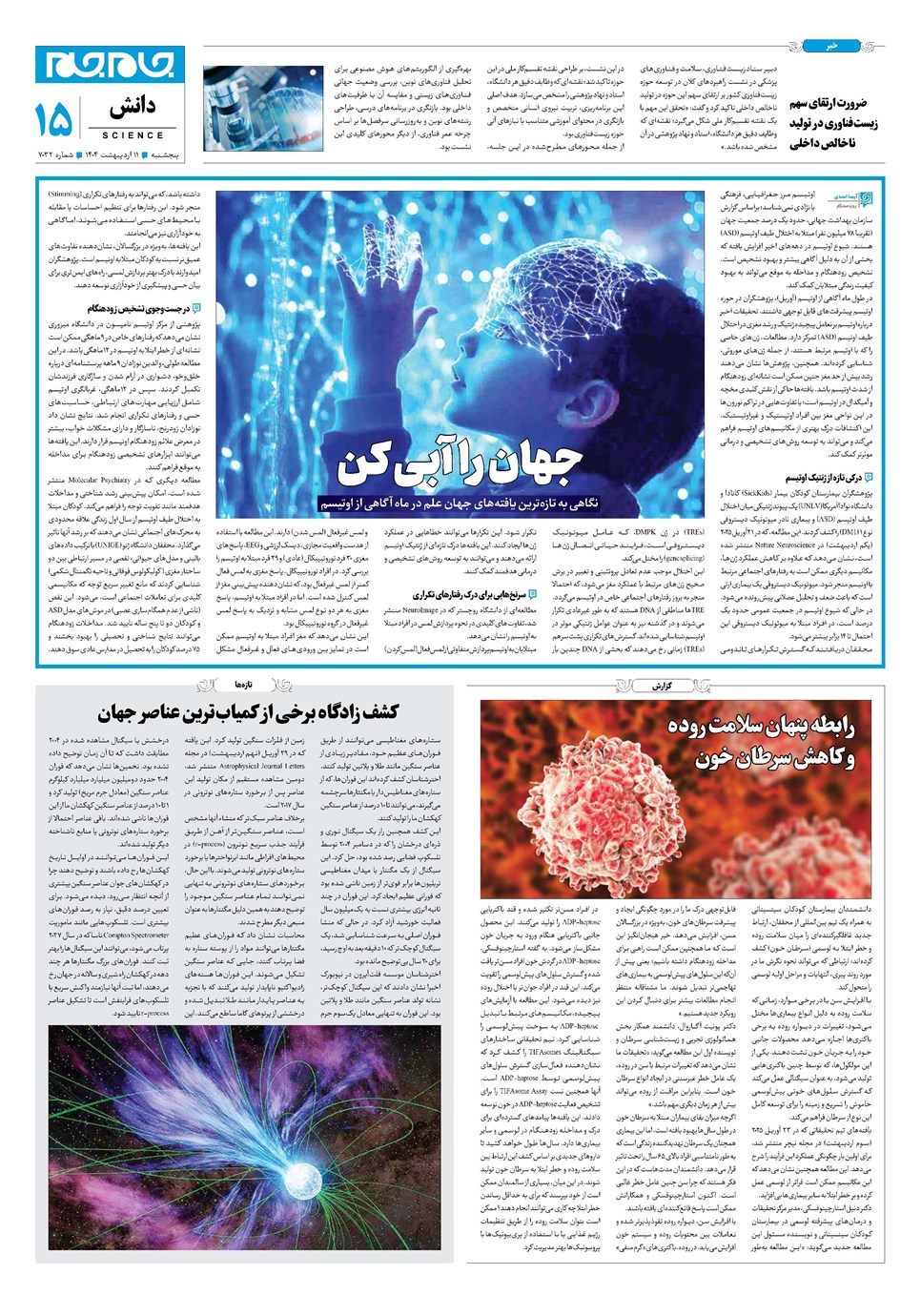 روزنامه تاریخ ۱۲ اردیبهشت ۱۴۰۴