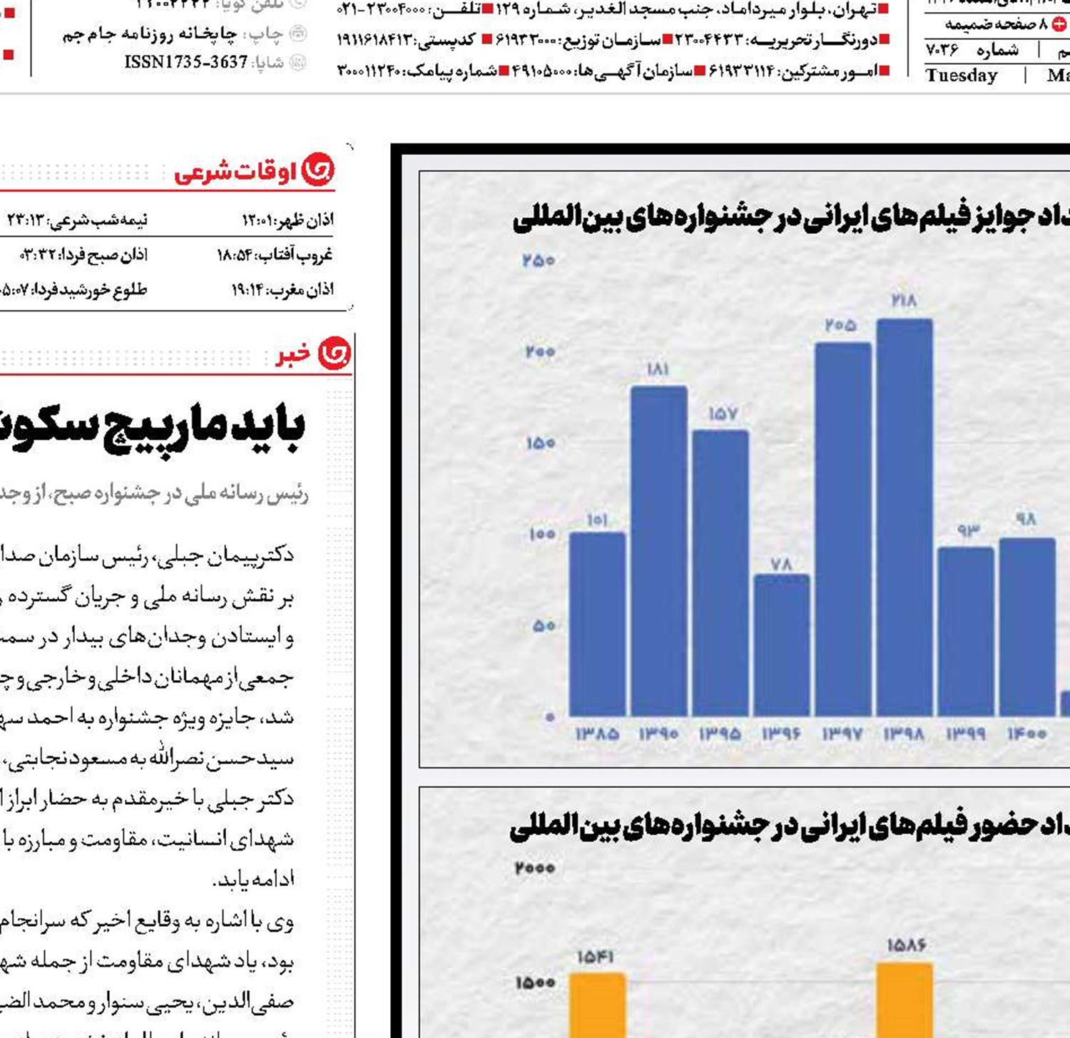 سفارش سفارتی!