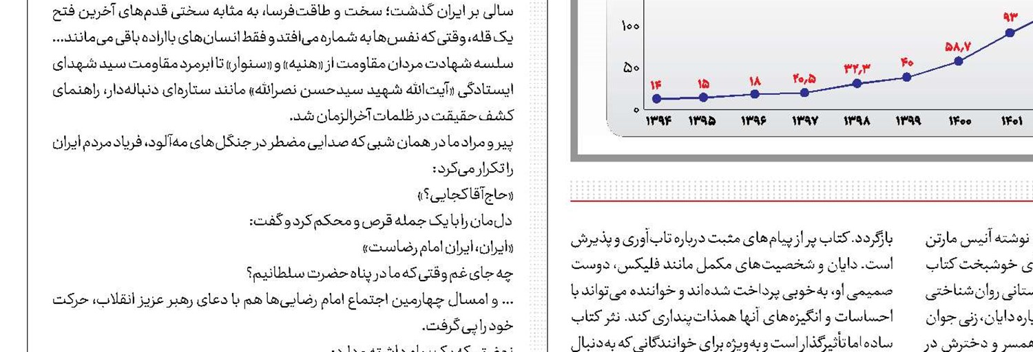«آقای خبرنگار» با «زندگی با خبر» به نمایشگاه آمد