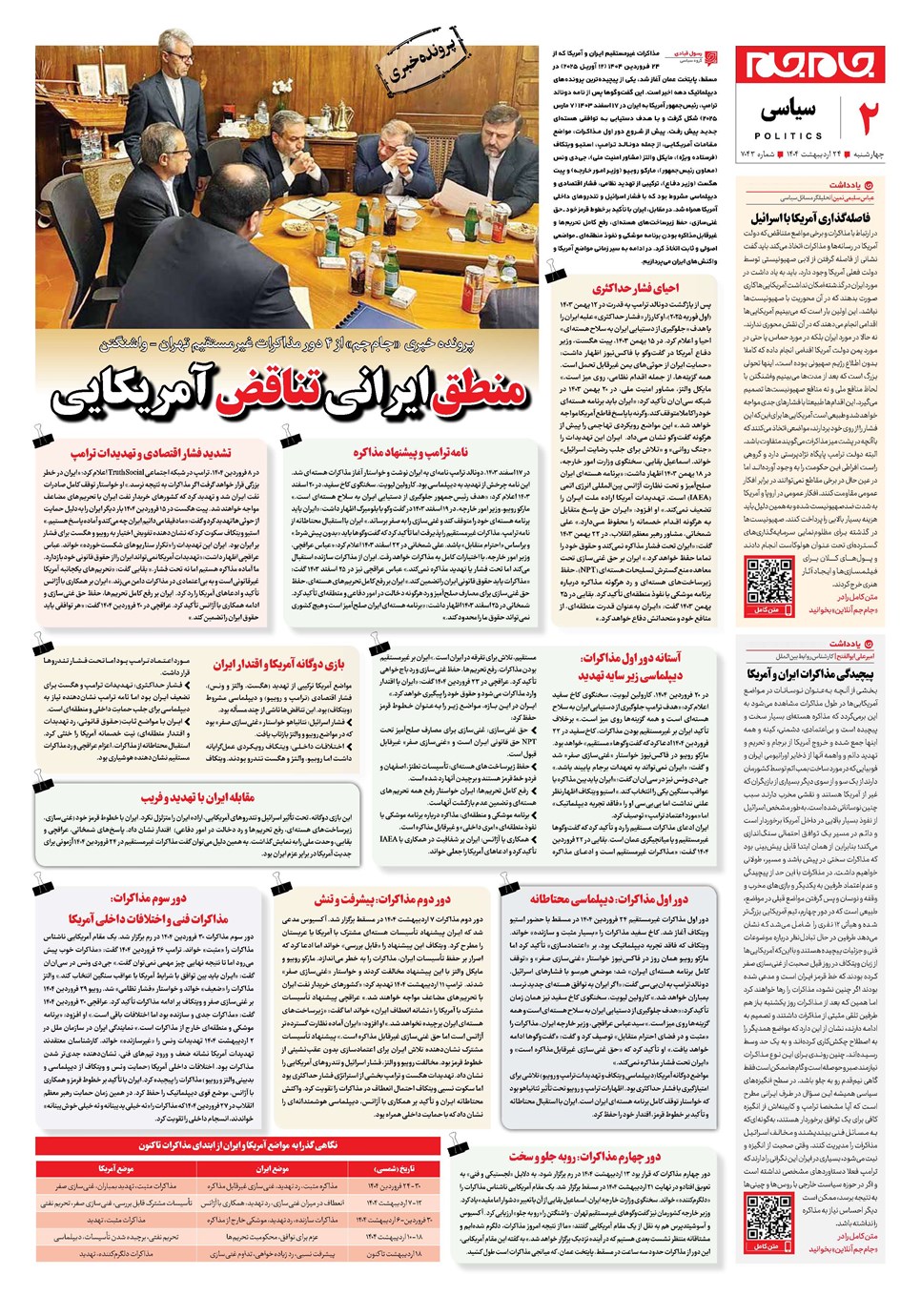 روزنامه تاریخ ۲۵ اردیبهشت ۱۴۰۴