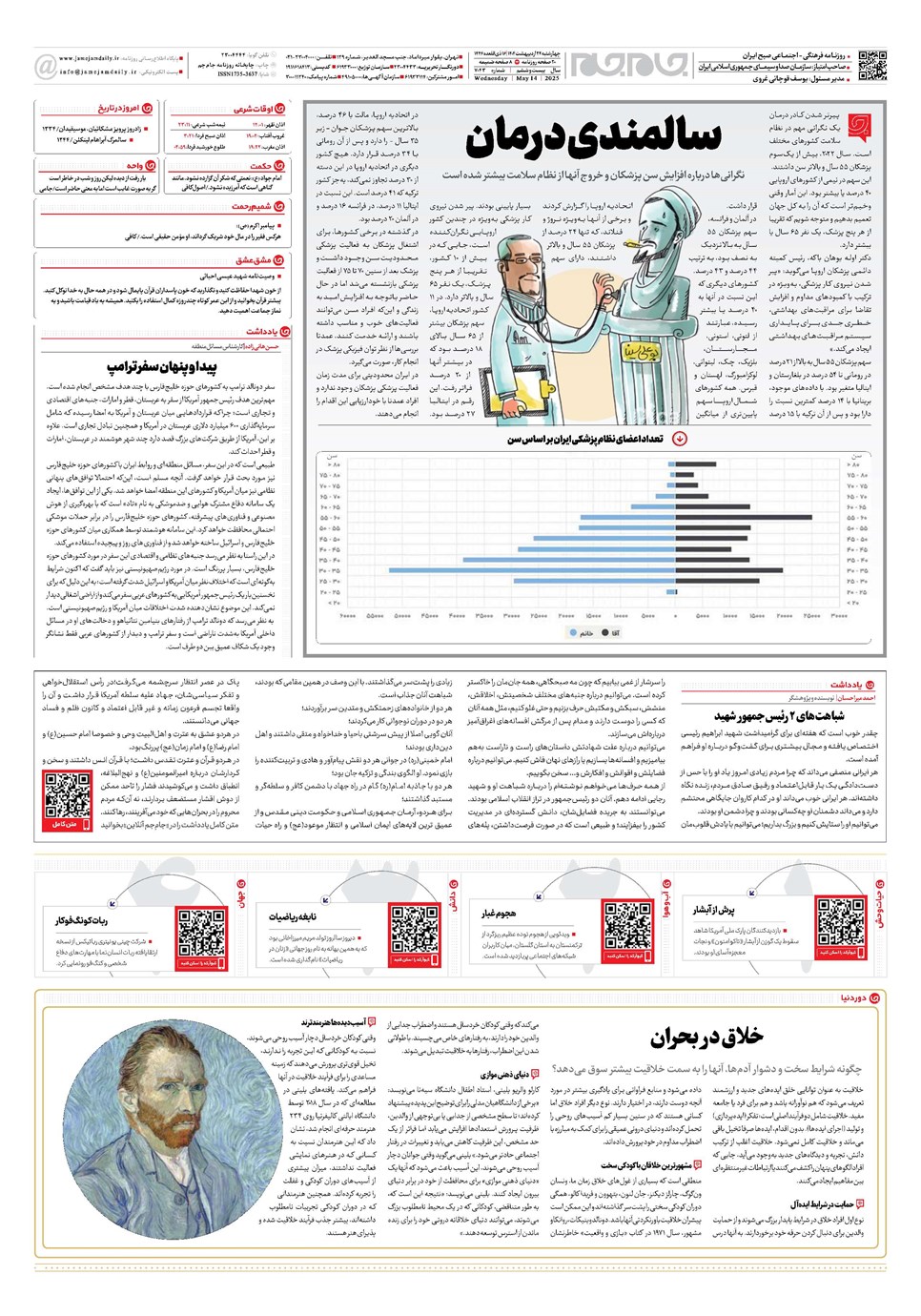 روزنامه تاریخ ۲۵ اردیبهشت ۱۴۰۴