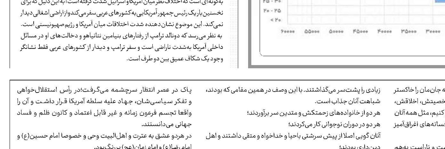 خلاق در بحران