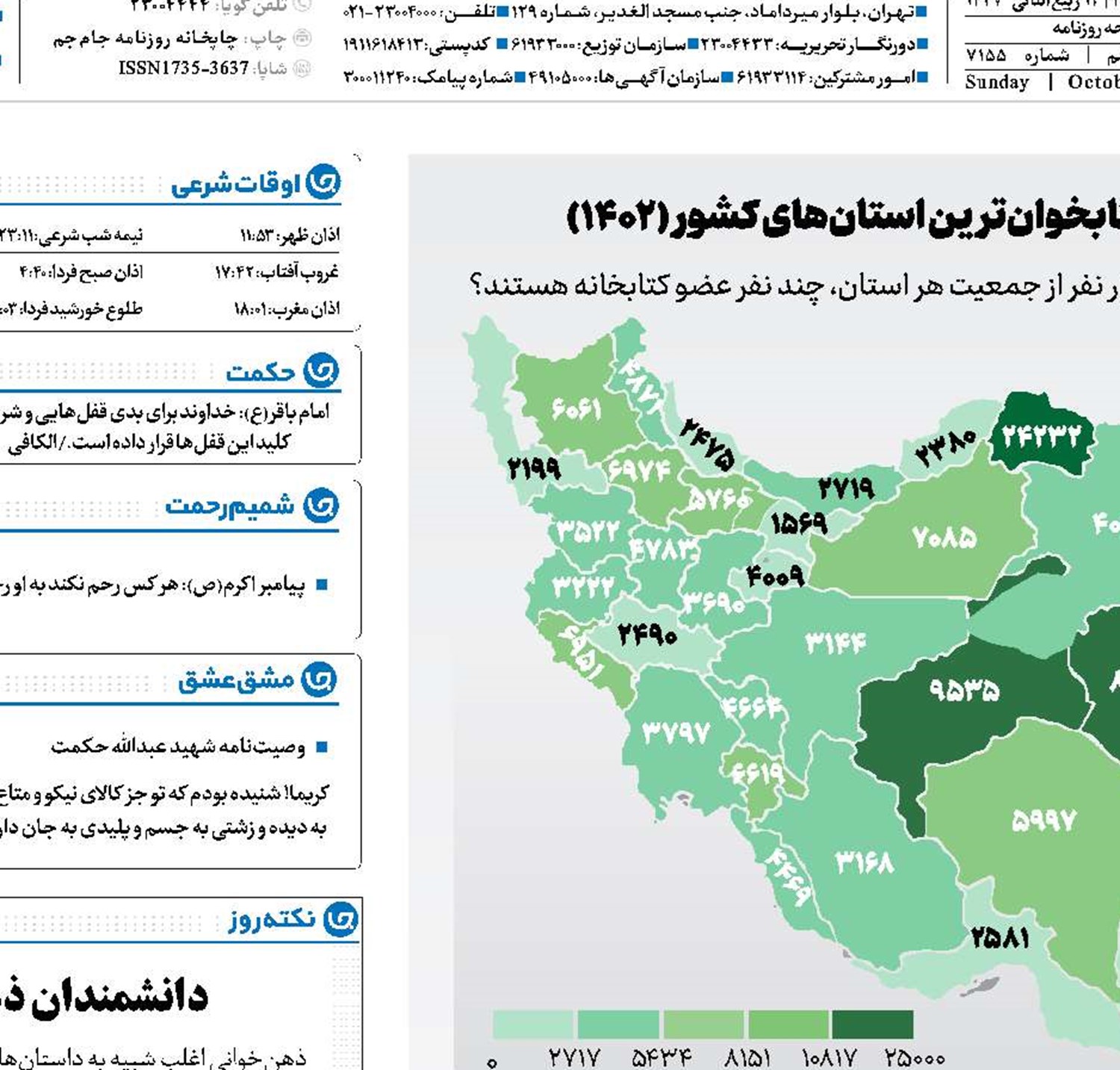 ایران کتابخوان‌