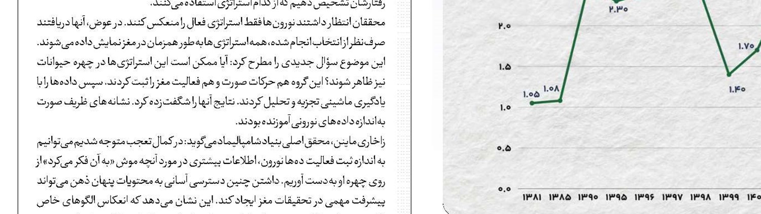 هوش مصنوعی، نازی قاتل را شناسایی کرد 