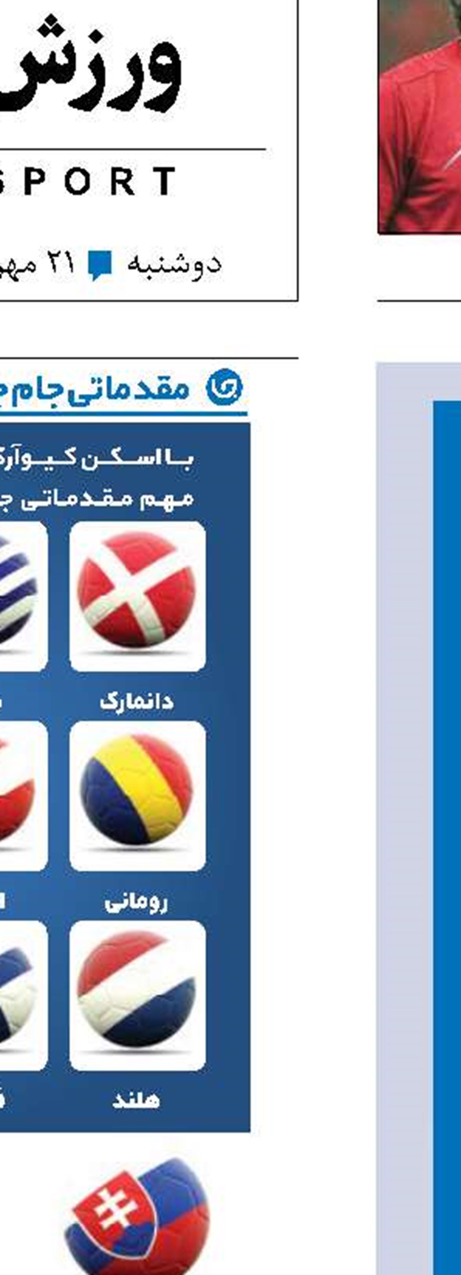 مرضیه جعفری  ۲۴ بازیکن را به خط کرد
