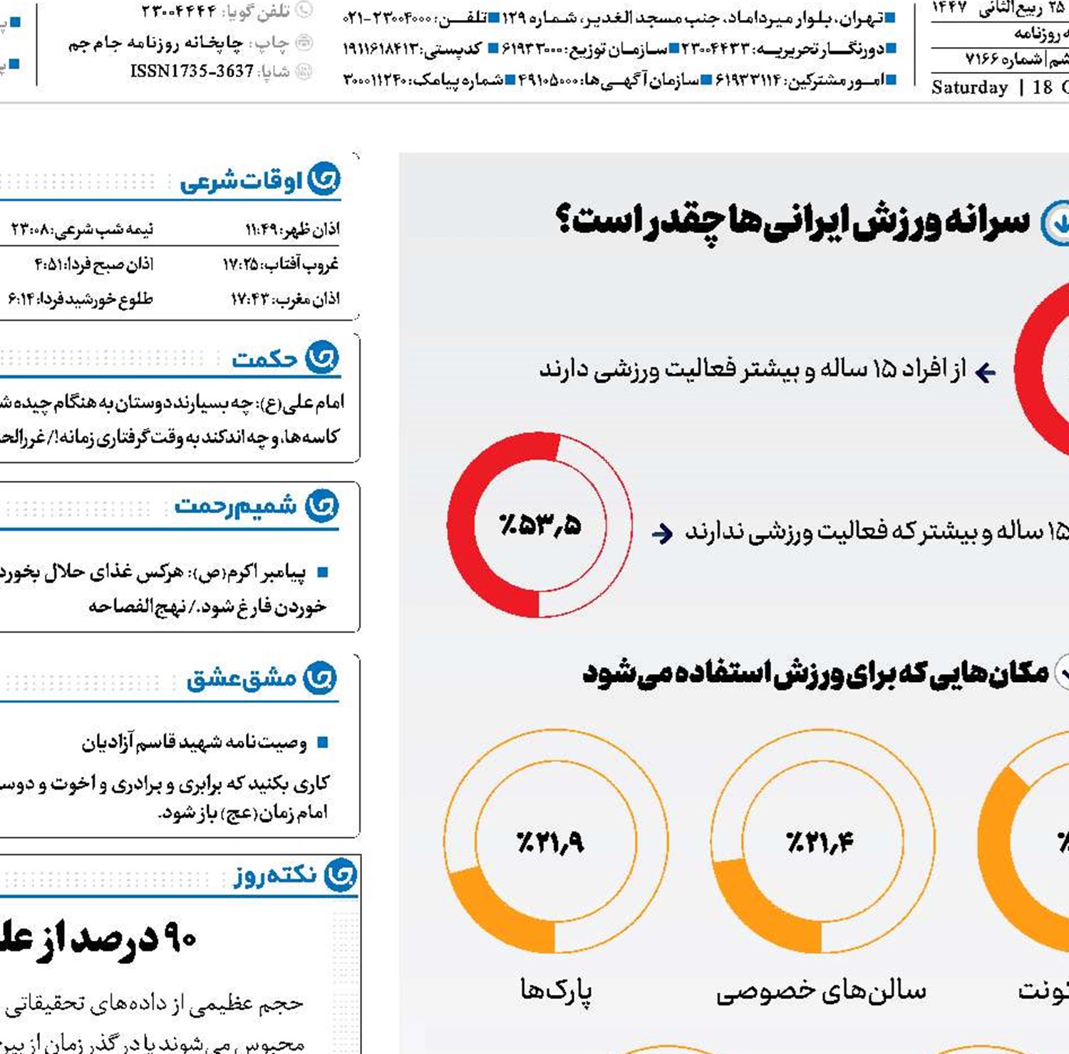 کم‌تحرکی خطرساز