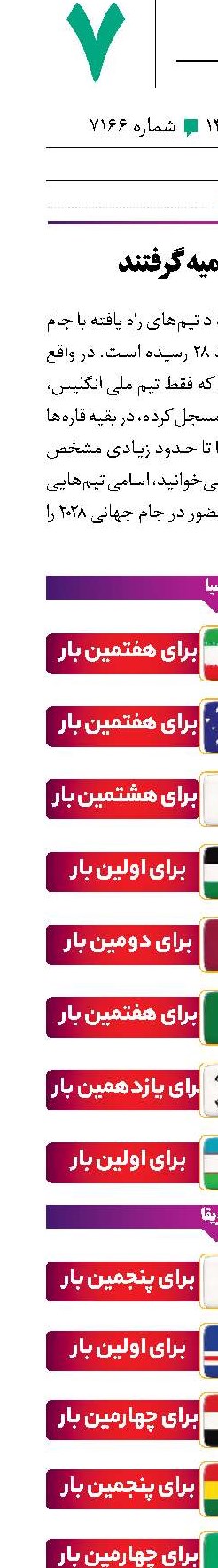 28 تیم سهمیه گرفتند